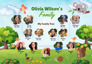 Read more about the article Les mémoires transgénérationnelles : Quand le passé façonne le présent